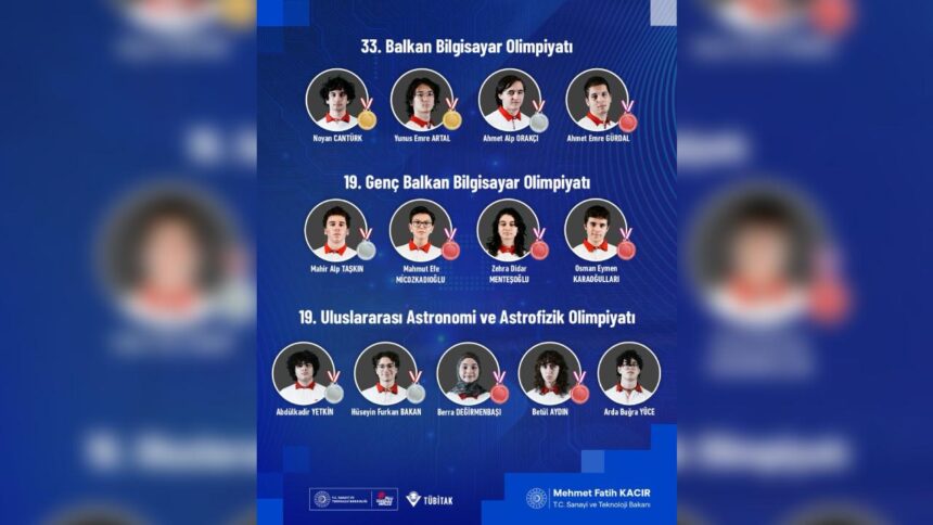 Türkiye Bilim Olimpiyatlarında Rekor Kırdı: 2026 Yılında 78 Madalya