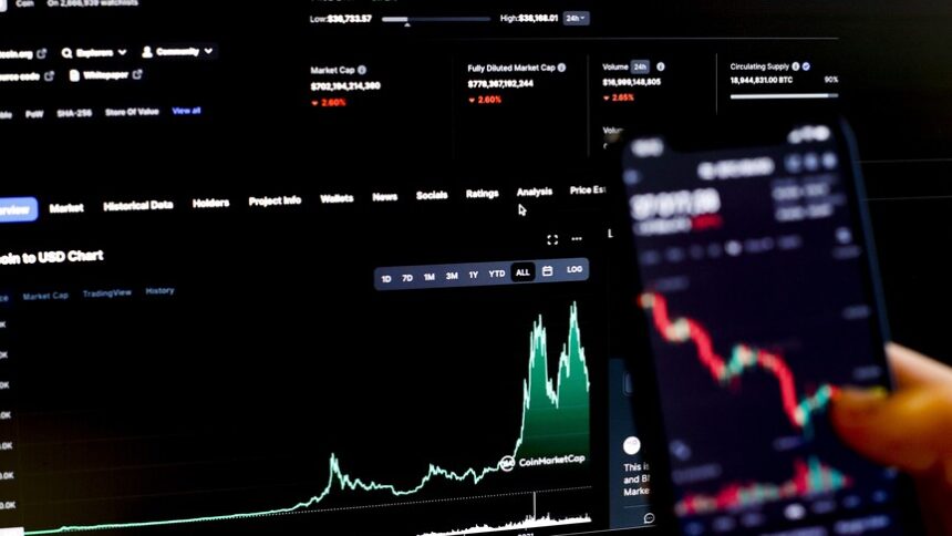 ABD'den Kripto Borsalarına Sıkı Denetim Hamlesi: CFTC Yeni Düzenleme Önerdi