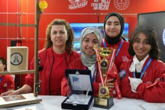 Asansörde Mahsur Kalma Deneyimi TEKNOFEST'te İkincilik Getirdi