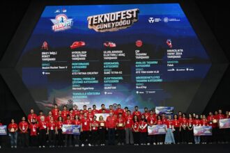 TEKNOFEST Güneydoğu'da Büyük Final: Şampiyonlar Ödüllerine Kavuştu